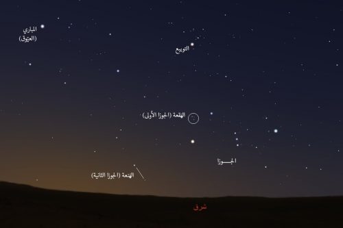 مجموعة من النجوم تظهر بشكل ثابت في السماء